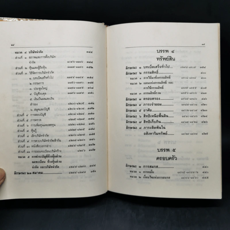 ประมวลกฎหมายแพ่งและพาณิชย์ บรรพ 1-6 ฉบับสมบูรณ์ แก้ไขเพิ่มเติม พ.ศ.2535 รูปที่ 14