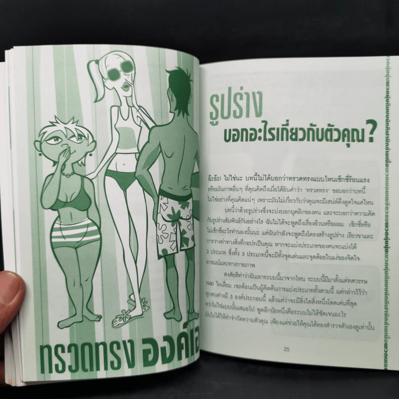 นี่แหละคือฉัน Who do you think you are? รูปที่ 10