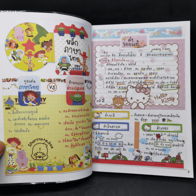 Short Note ม.ต้น สรุปรวมวิชาสำหรับเตรียมสอบ - Gang.Study รูปที่ 9