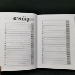 พจนานุกรมไทย ฉบับทันสมัย รูปที่ 11