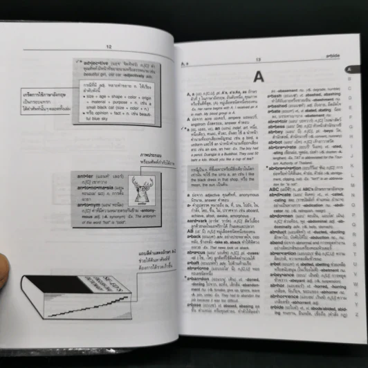 Se-Ed's New Handy English-Thai Dictionary พจนานุกรมอังกฤษ-ไทย ฉบับพกพา รูปที่ 11