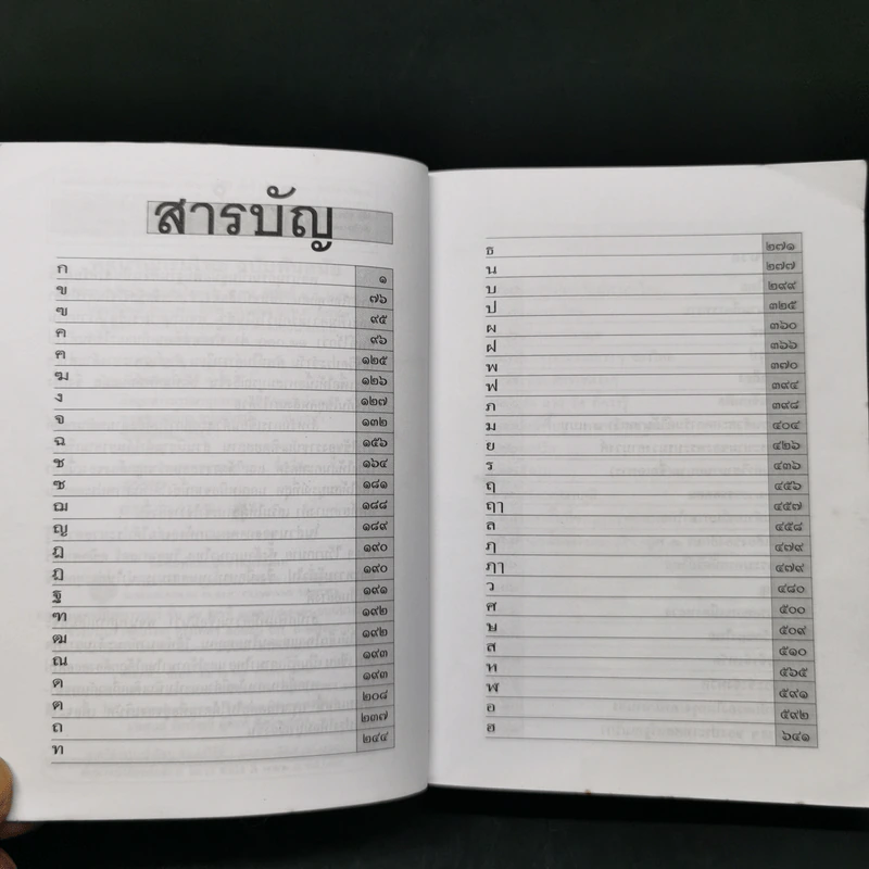 พจนานุกรมไทย ฉบับทันสมัย รูปที่ 11
