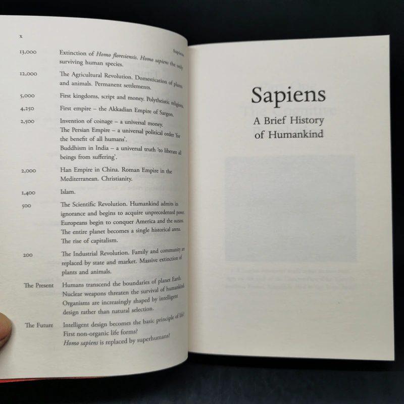 Sapiens: A Brief History of Humankind - Yuval Noah Harari รูปที่ 11
