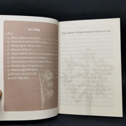 คิดเป็นทำเป็นตามแนวพุทธธรรม - เสฐียรพงษ์ วรรณปก รูปที่ 9