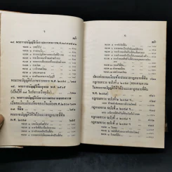 ทนายประจำบ้าน - นายไชยวุฒิ อัตถากร ธ.บ. รูปที่ 12