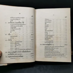 ทนายประจำบ้าน - นายไชยวุฒิ อัตถากร ธ.บ. รูปที่ 11