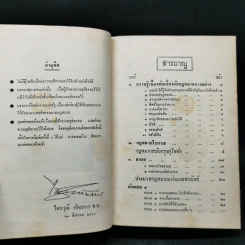 ทนายประจำบ้าน - นายไชยวุฒิ อัตถากร ธ.บ. รูปที่ 9