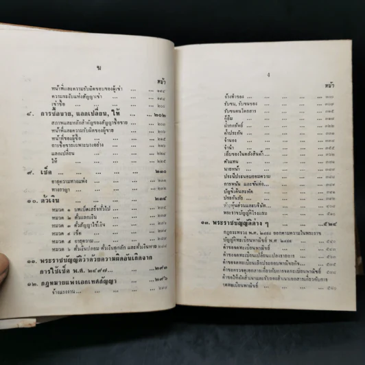 ทนายประจำบ้าน - นายไชยวุฒิ อัตถากร ธ.บ. รูปที่ 11