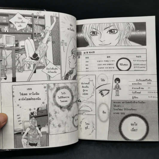 หนังสือการ์ตูน หนุ่มฮอตสาวเฮี้ยว รักเปรี้ยวอมหวาน 3 เล่มจบ - Guiyeoni รูปที่ 11