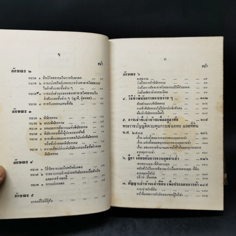 ทนายประจำบ้าน - นายไชยวุฒิ อัตถากร ธ.บ. รูปที่ 10