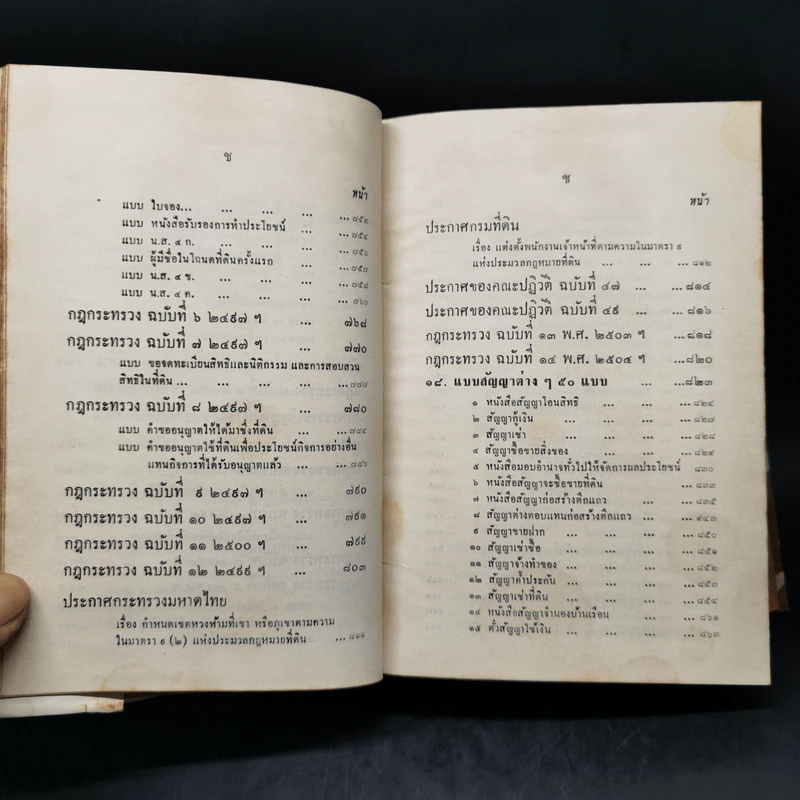 ทนายประจำบ้าน - นายไชยวุฒิ อัตถากร ธ.บ. รูปที่ 13