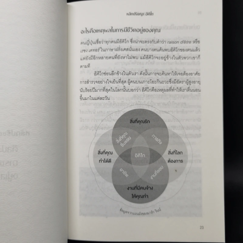 อิคิไก Ikigai วิถีชีวิตเรียบง่ายสไตล์ญี่ปุ่น - เอ็กตอร์ การ์เซีย, ฟรานเซสค์ มิราเยส รูปที่ 12