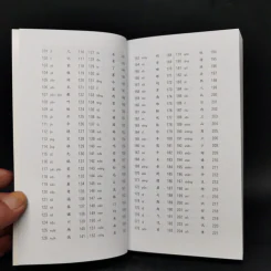 3000 อักษรจีนใน HSK1 ระบบใหม่ - นพพิชญ์ ประหวั่น รูปที่ 10