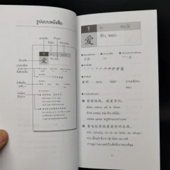 3000 อักษรจีนใน HSK1 ระบบใหม่ - นพพิชญ์ ประหวั่น รูปที่ 12