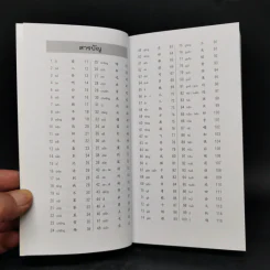 3000 อักษรจีนใน HSK1 ระบบใหม่ - นพพิชญ์ ประหวั่น รูปที่ 9