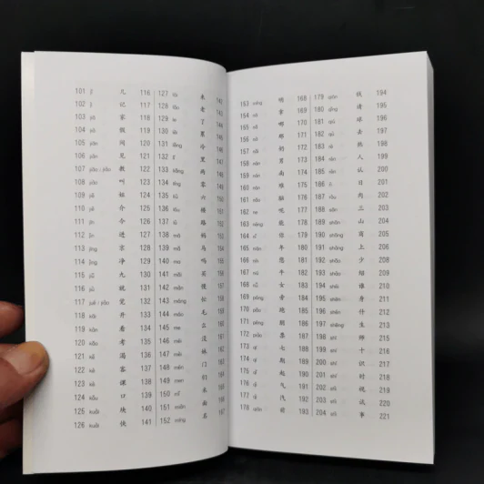3000 อักษรจีนใน HSK1 ระบบใหม่ - นพพิชญ์ ประหวั่น รูปที่ 10