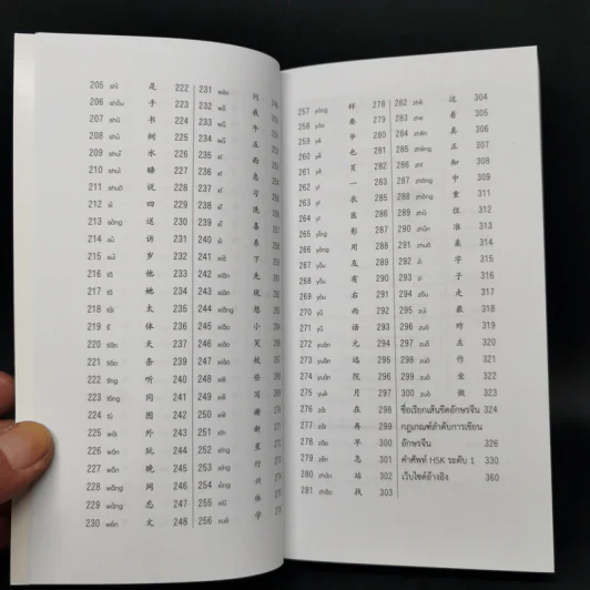 3000 อักษรจีนใน HSK1 ระบบใหม่ - นพพิชญ์ ประหวั่น รูปที่ 11