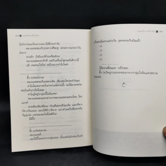 แผนร้ายเกี่ยวรัก - กิ่งฉัตร รูปที่ 11