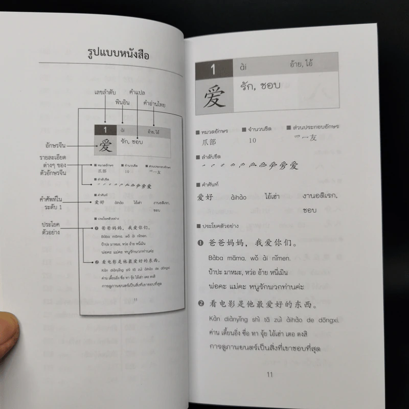 3000 อักษรจีนใน HSK1 ระบบใหม่ - นพพิชญ์ ประหวั่น รูปที่ 12