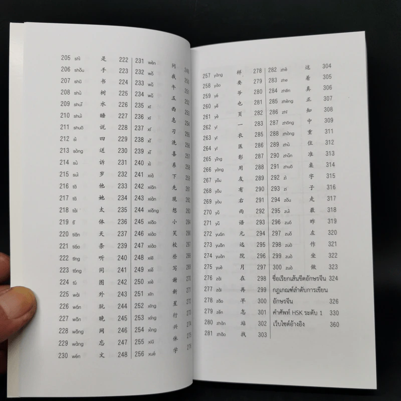 3000 อักษรจีนใน HSK1 ระบบใหม่ - นพพิชญ์ ประหวั่น รูปที่ 11