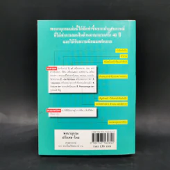 พจนานุกรมฝรั่งเศส-ไทย พร้อมด้วยคำอ่าน รูปที่ 2