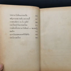 ความรู้รอบตัว ฉบับล้ำยุค - อาจารย์ชาคริตย์ พิษณุรักษ์ รูปที่ 11