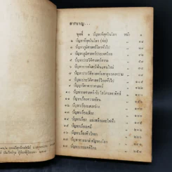 สารพันปัญหา - เรข มุ่งในธรรม รูปที่ 8