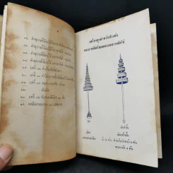 ราชาศัพท์และคำอธิบาย - พระยาอนุชิต รูปที่ 11