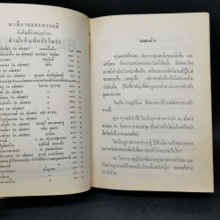 สวรรค์ยังมีชั้น - ดาวไสว ไพจิตร รูปที่ 8