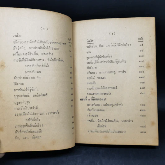 คู่มือสังคม สำเนียงส่อภาษา กิริยาส่อสกุล รู้ไว้ใช่ว่าใส่บ่าแบกหาม รูปที่ 11