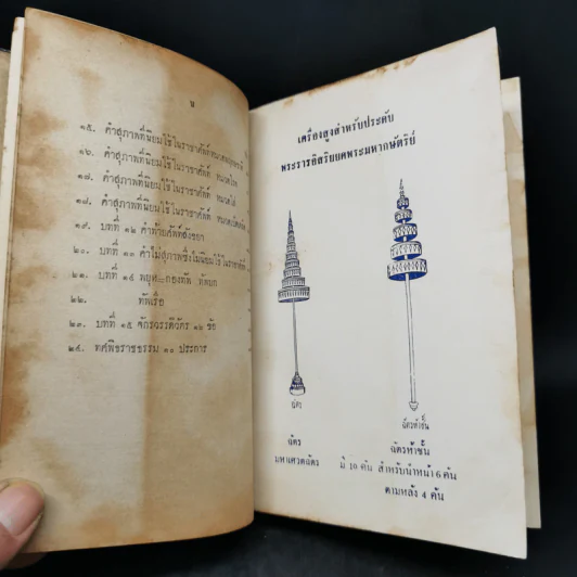 ราชาศัพท์และคำอธิบาย - พระยาอนุชิต รูปที่ 11