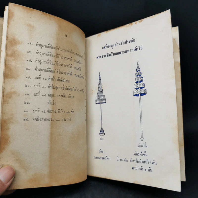 ราชาศัพท์และคำอธิบาย - พระยาอนุชิต รูปที่ 11