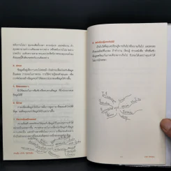 อ่านเร็ว เข้าใจ ไม่มีวันลืม - มาร์ก ทิกเชลาร์ (Mark Tigchelaar) รูปที่ 12