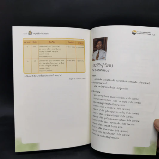 กลยุทธ์หุ้นห่านทองคำ - เทพ รุ่งธนาภิรมย์ รูปที่ 11