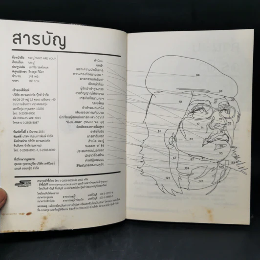 Who Are You? บอ.บู๋ รูปที่ 8