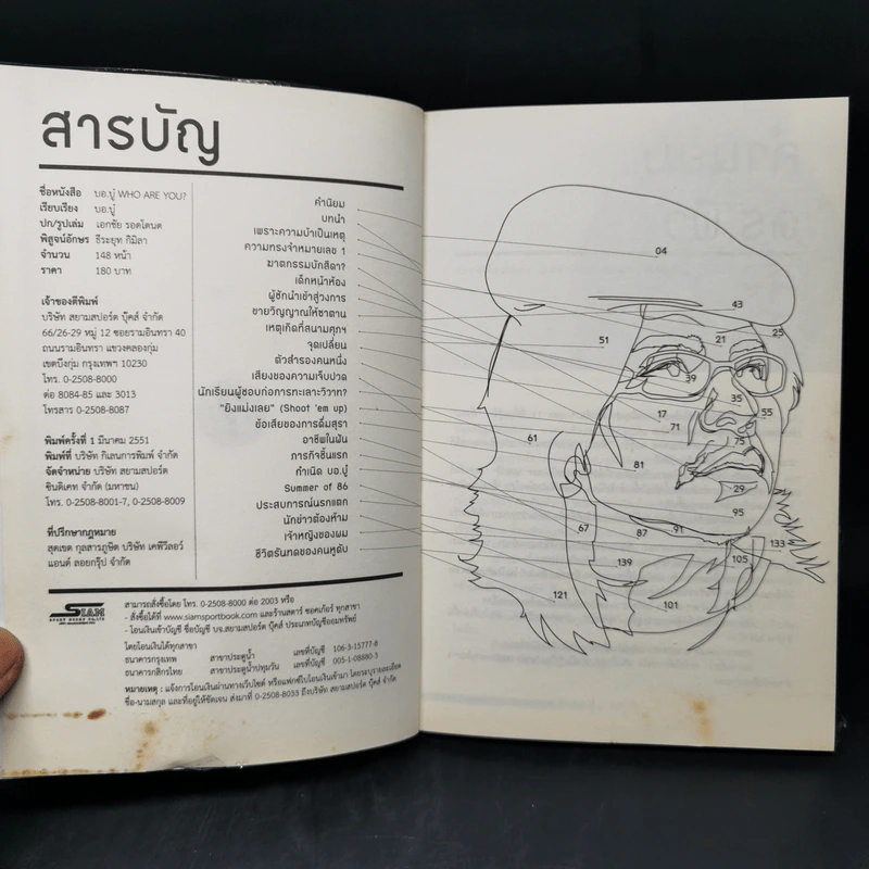 Who Are You? บอ.บู๋ รูปที่ 8