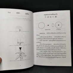 ซัน เป่า - ตรัย รัตน์ รูปที่ 9