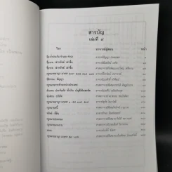 รวมคำบรรยาย ภาคหนึ่ง สมัยที่ 71 ปีการศึกษา 2561 เล่มที่ 9 รูปที่ 9