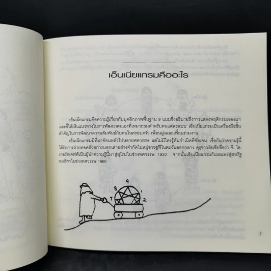 เอ็นเนียแกรมคน 9 แบบ Enneagram Made Easy มองคนด้วยมุมใหม่ เปลี่ยนใจให้เป็นสุข รูปที่ 11