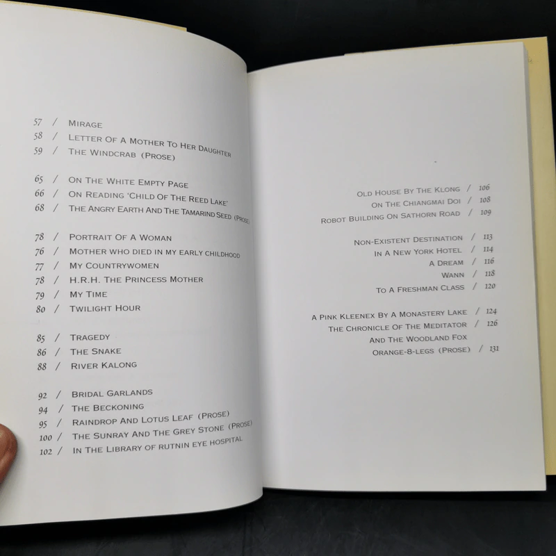 The On White Empty Page and More - Chamnongsri Rutnin รูปที่ 11