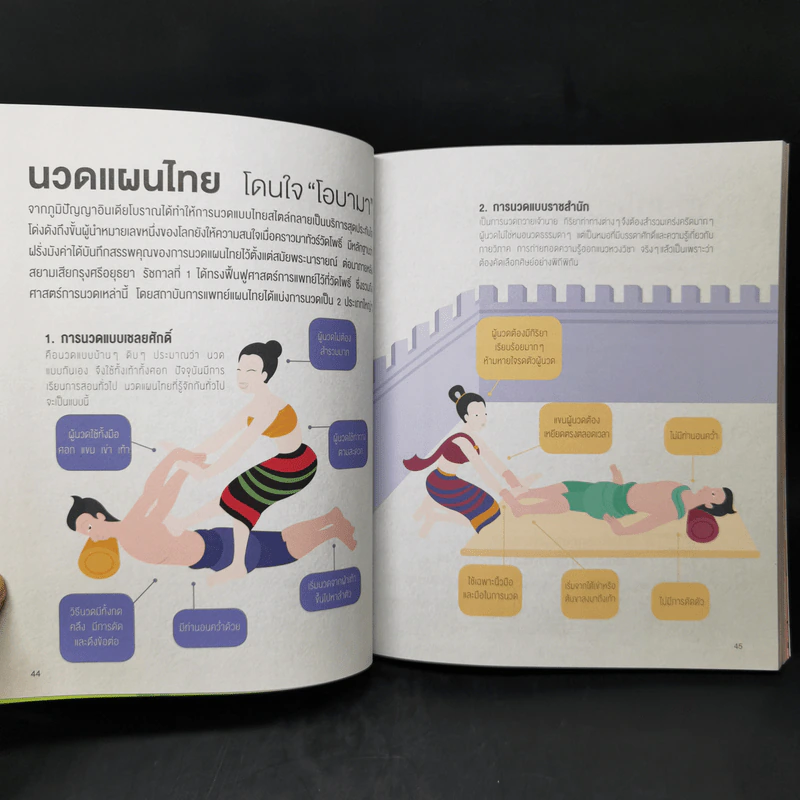 เรื่องแบบนี้ มีแต่ไทยๆ - เวทิน ชาติกุล, ภาคิน ลิขิตธนกุล รูปที่ 13
