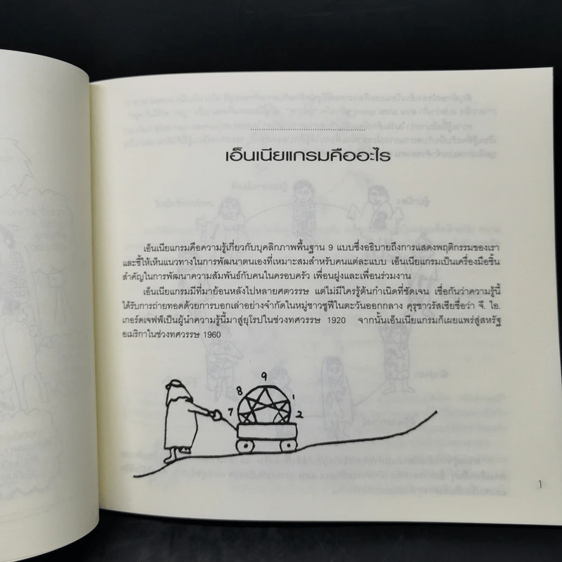 เอ็นเนียแกรมคน 9 แบบ Enneagram Made Easy มองคนด้วยมุมใหม่ เปลี่ยนใจให้เป็นสุข รูปที่ 11