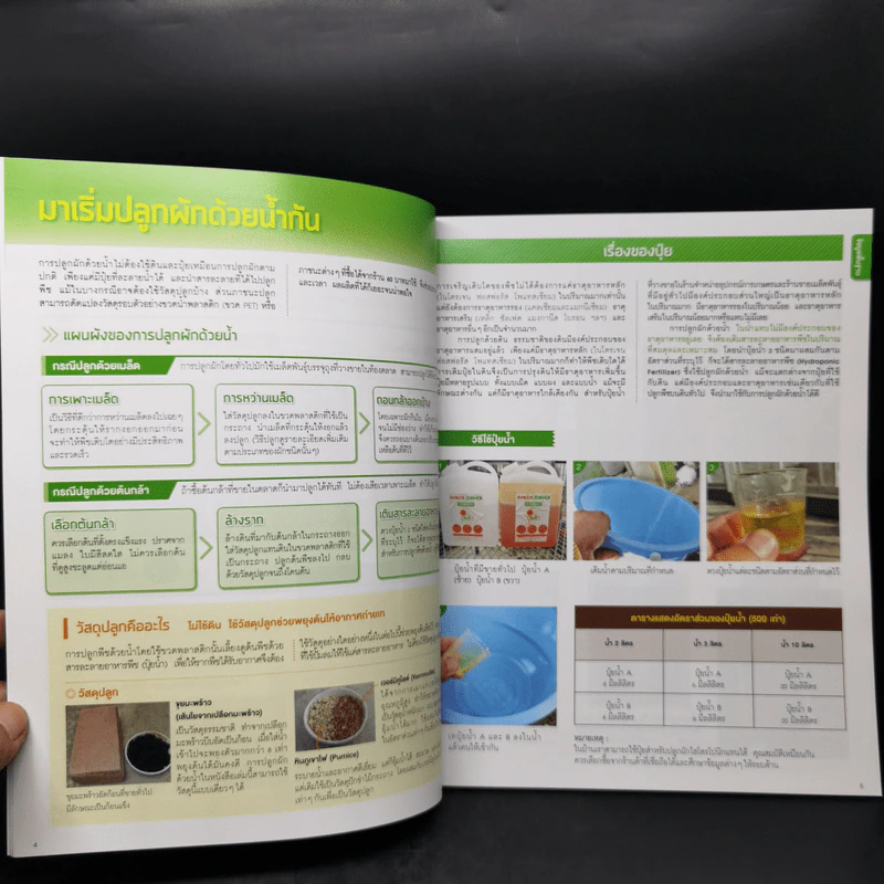 Hydroponic ปลูกผักด้วยน้ำแบบง่าย - โยชิกาว่า ยาสุมาสะ รูปที่ 11