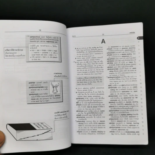 Se-Ed's New Handy English-Thai Dictionary พจนานุกรมอังกฤษ-ไทย ฉบับพกพา รูปที่ 10