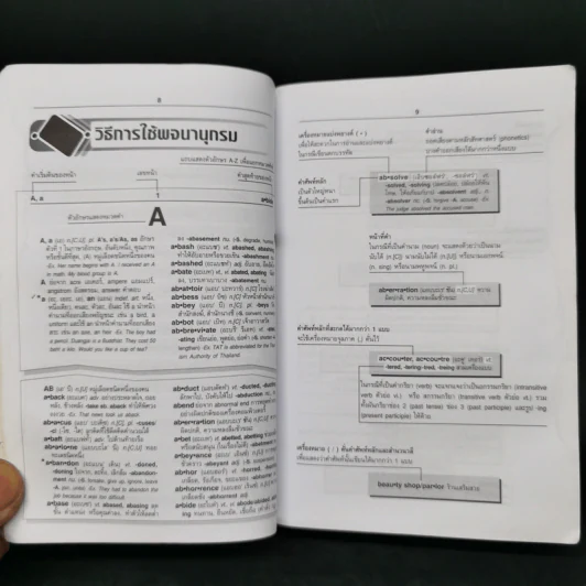 Se-Ed's New Handy English-Thai Dictionary พจนานุกรมอังกฤษ-ไทย ฉบับพกพา รูปที่ 9