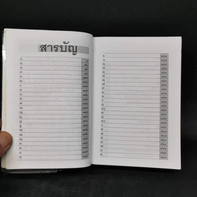 พจนานุกรมไทย ฉบับทันสมัย รูปที่ 9