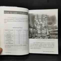 การวาดภาพคน สำหรับงานสถาปัตย์และออกแบบภายใน ฉบับกระเป๋า รูปที่ 9