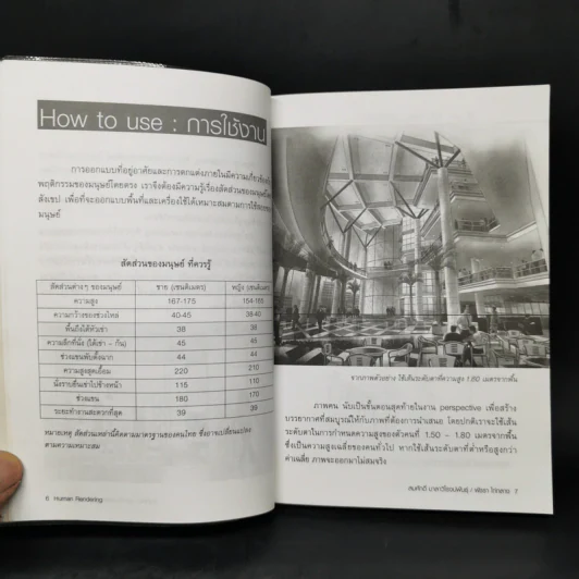 การวาดภาพคน สำหรับงานสถาปัตย์และออกแบบภายใน ฉบับกระเป๋า รูปที่ 9