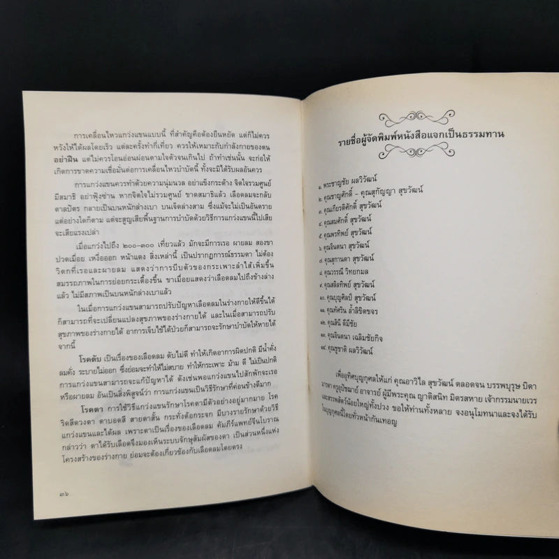 ยิ่งสวด ยิ่งสุข คู่มือทำวัตรเช้า-เย็น สำนวนแปลฉบับสวนโมกข์ - พุทธทาสภิกขุ รูปที่ 12