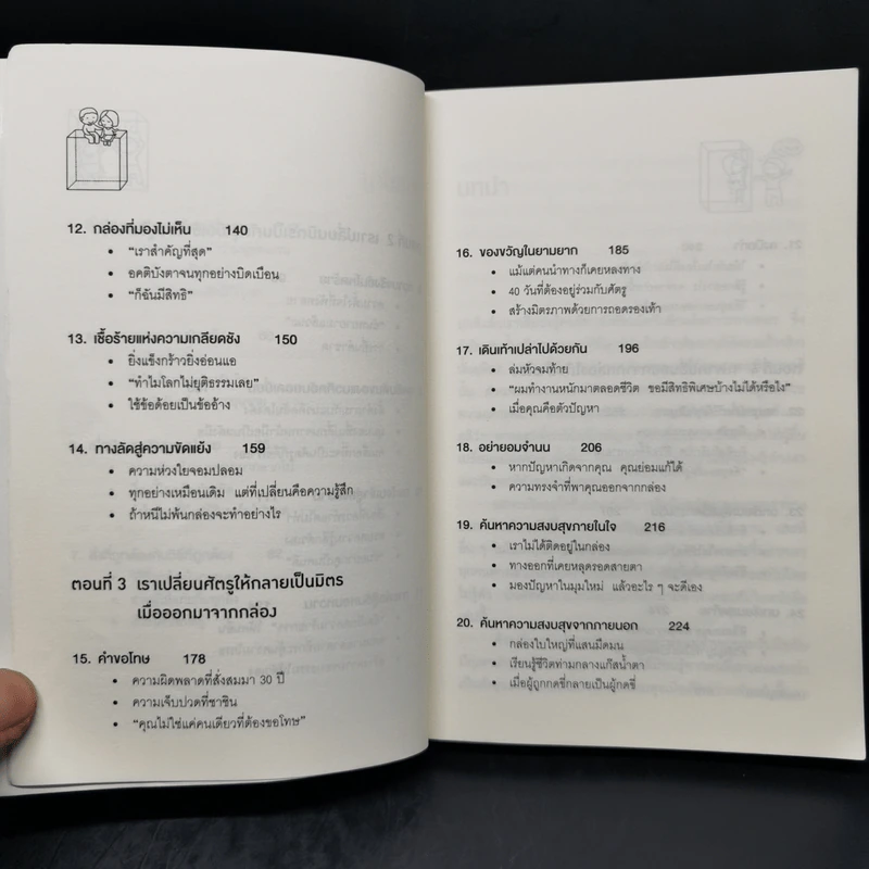 อยู่แต่ในกล่องคุณจะไปเห็นอะไร The Anatomy of Peace - The Arbinger Institute รูปที่ 10